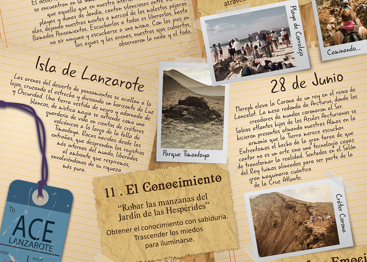 Viaje Ékaron - Día 7 - 28junio - Isla de Lanzarote, chackra CORONA