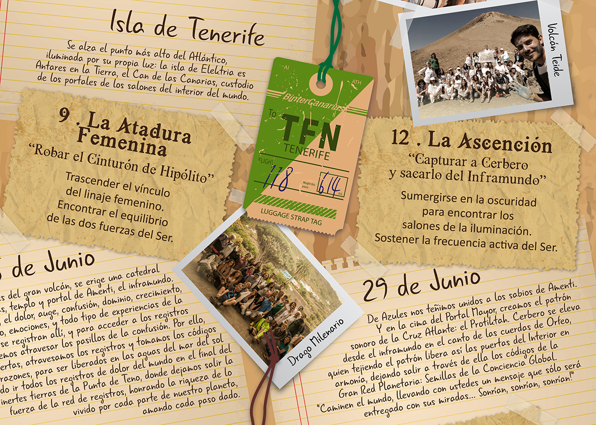 Viaje Ékaron - Día 8 - 29junio - Isla de Tenerife - ACTIVACION DE LA CRUZ ATLANTE